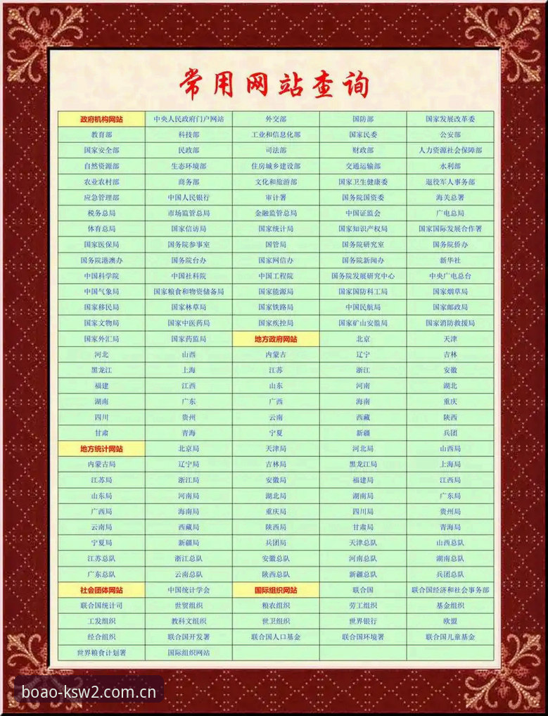 BAO'AO CN更新 博澳体育官网BAO'AO CN更新详解:KSW2赛事数据追踪与APP使用指南