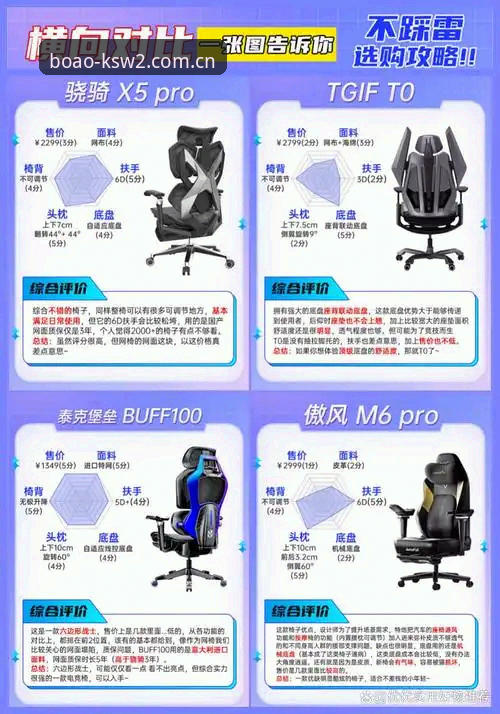 博澳体育怎么样怎么样 博澳体育官网实用指南:深度解析KSW2平台功能与安全使用技巧