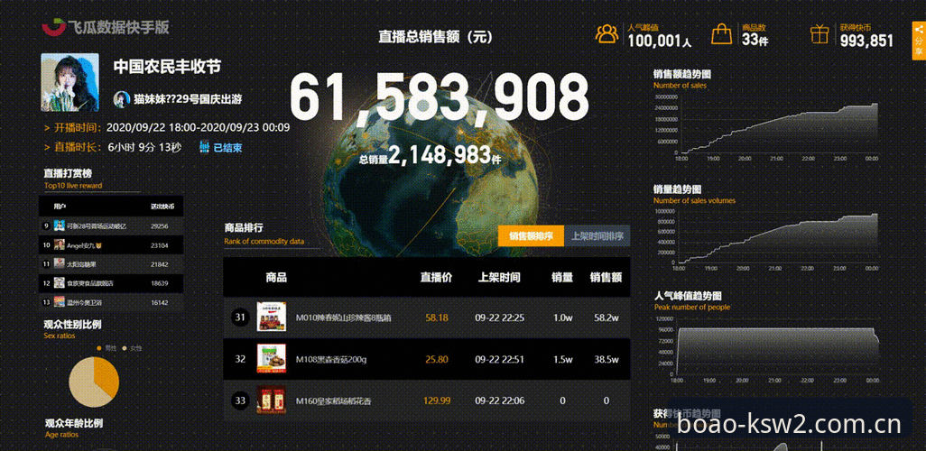 2026博澳体育KSW2官网入口 如何找到2026博澳体育KSW2官网入口并获取实时赛事数据?